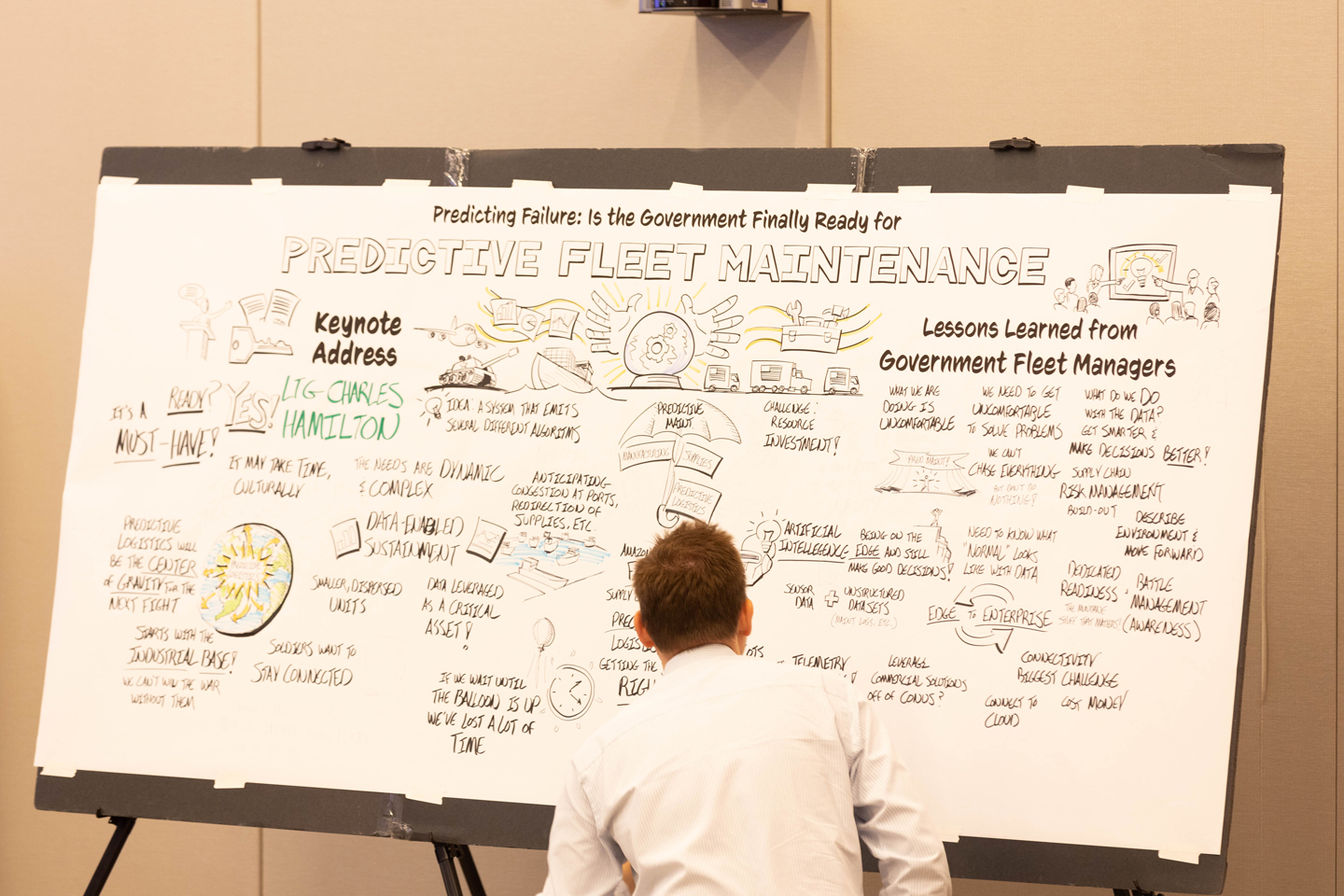 Predictive Fleet Maintenance Illustration on an easel with a person looking at it